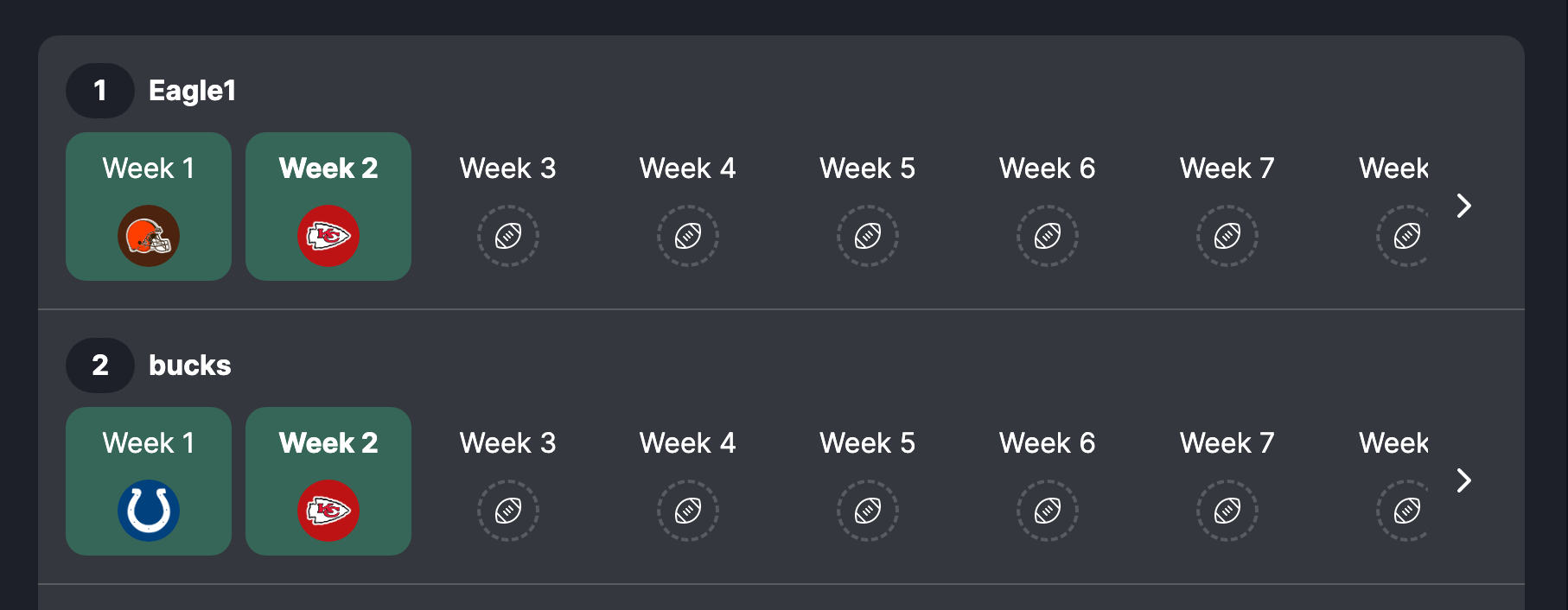 leaderboard 2