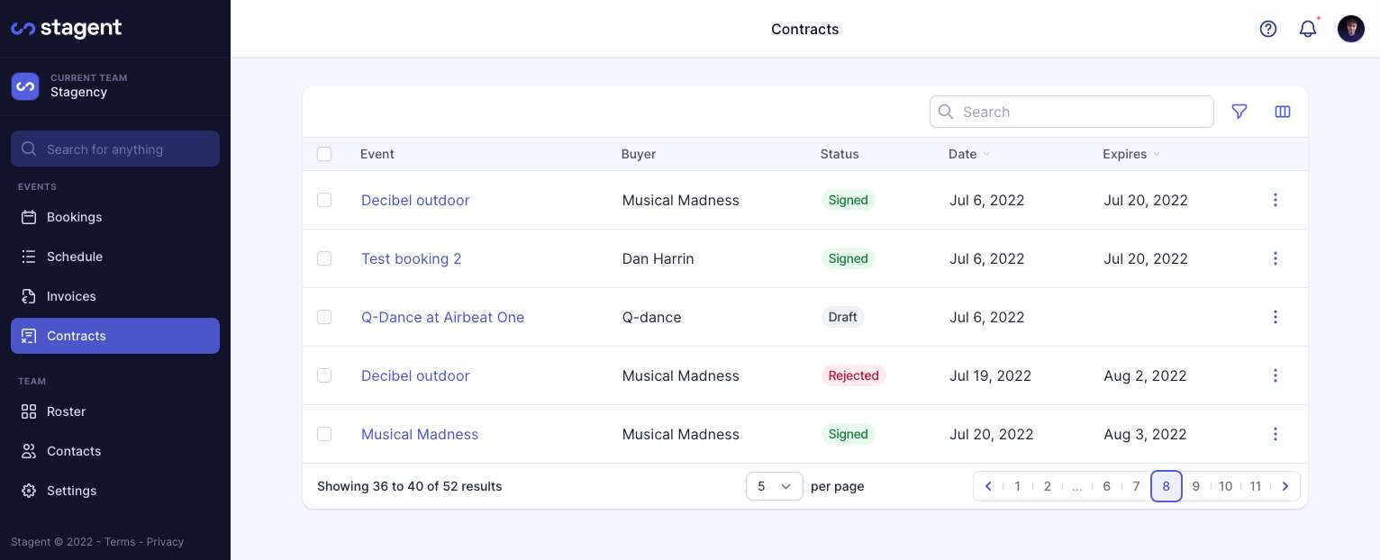 Contract dashboard