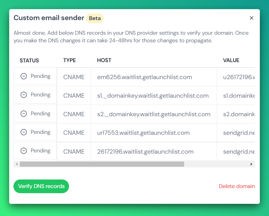 Email-dns