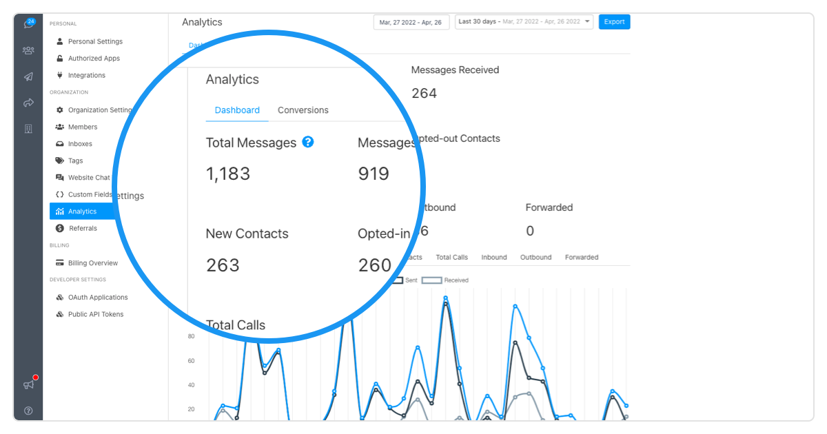 Feature 4  - Analytics Dashboard_lp