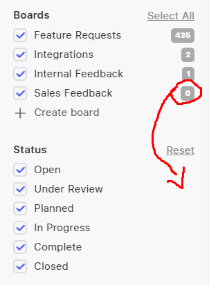 Post count for each status | Feature Requests | Canny