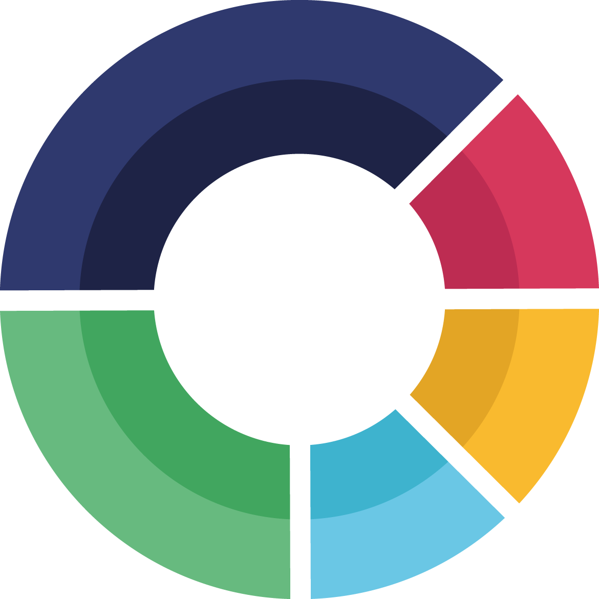 ScoreApp logo