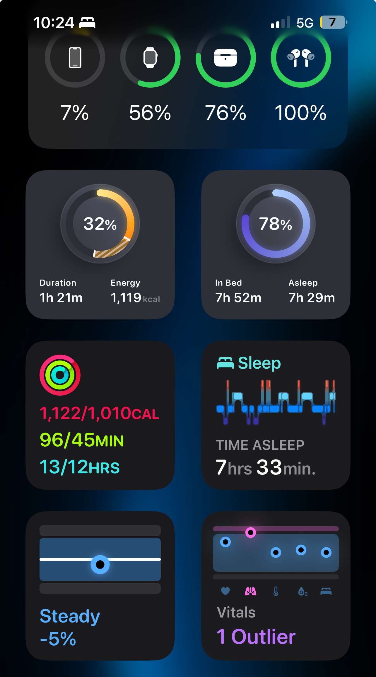 Transparent Smart Stack Widgets | Voters | Bevel