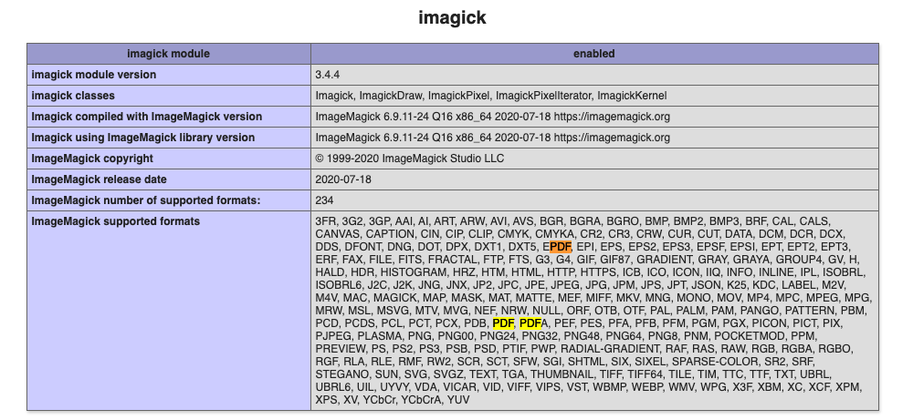 Imagick Wordpress