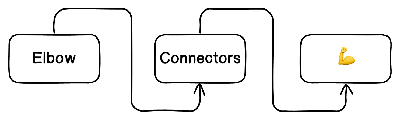 https://canny.io/images/c516f21faba7529b8228477fdee3af89.png