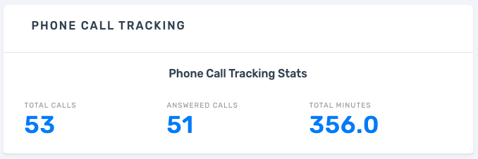 phone-tracking