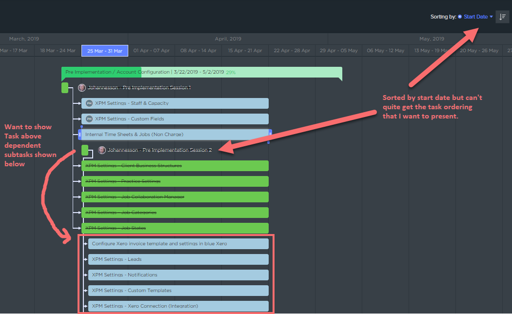 Gantt Charts v3 | Feature Requests | ClickUp