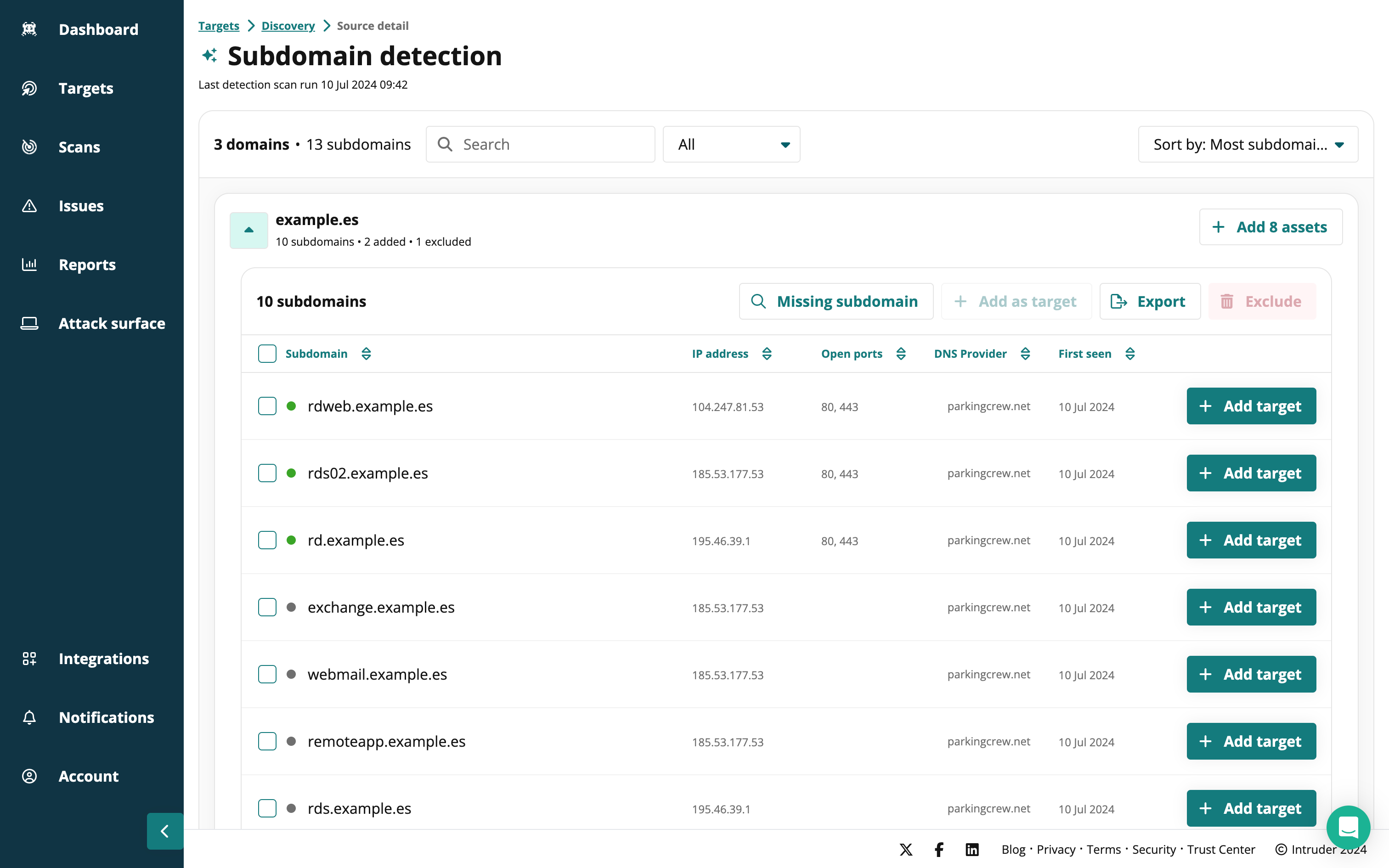 Subdomain detection