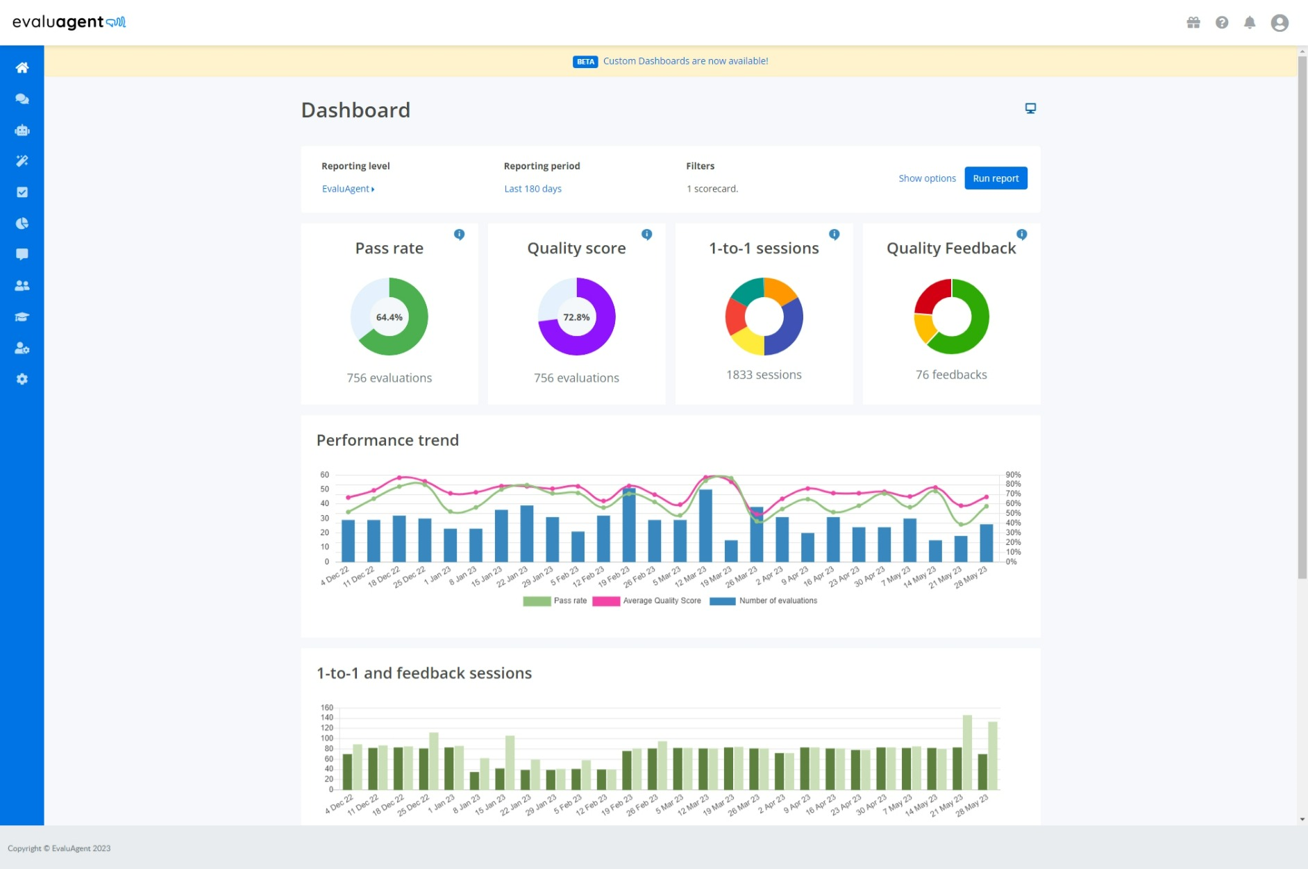 1 - Classic Dashboards showing SmartView Beta Link