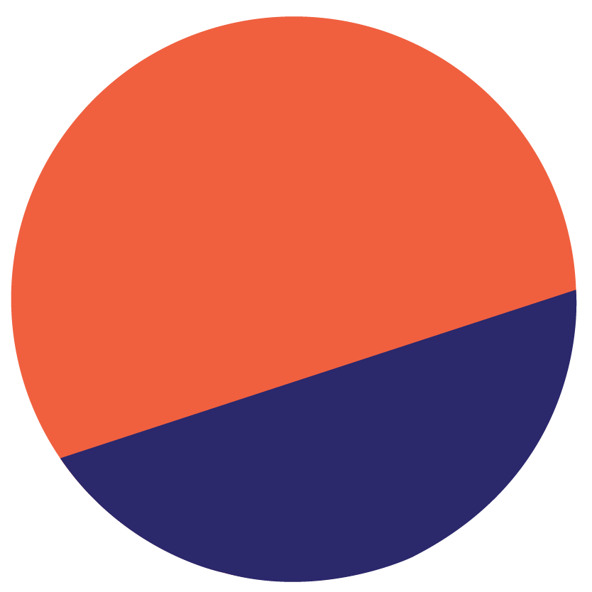 Dune logo