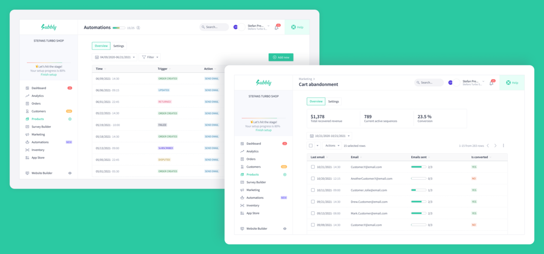 Automations and Cart abandonment dashboard.png